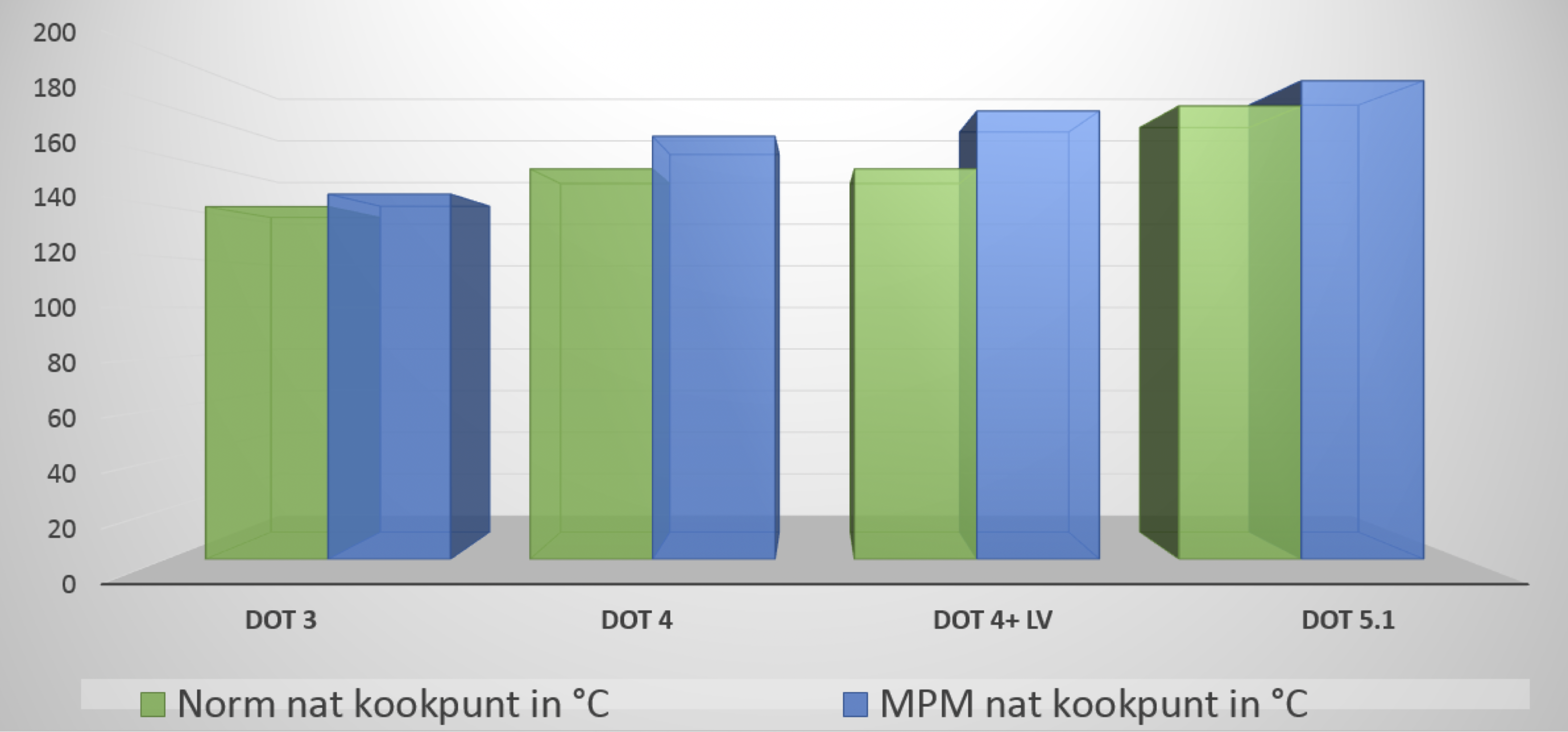 https://www.mpmoil.pl/assets/5ae86ac4-bf29-4fd6-8bdc-7bf047e92646.png