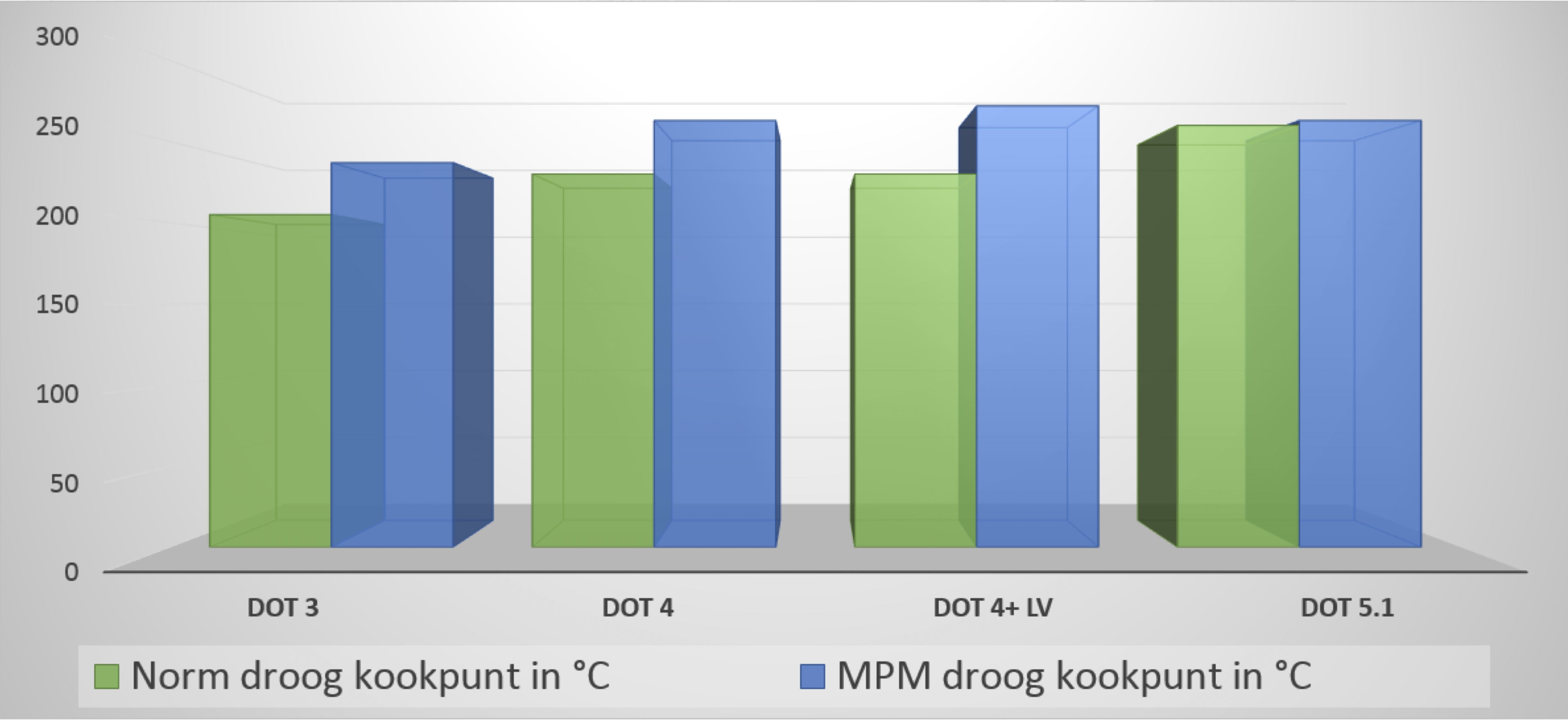 https://www.mpmoil.pl/assets/f07b48ff-0df4-4d5b-8920-9ddb3d355eec.png